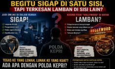 Kasino “Hollywood” Batam: Pertanyaan Besar yang Tertinggal Setelah Polda Kepri Bongkar Judol BOT